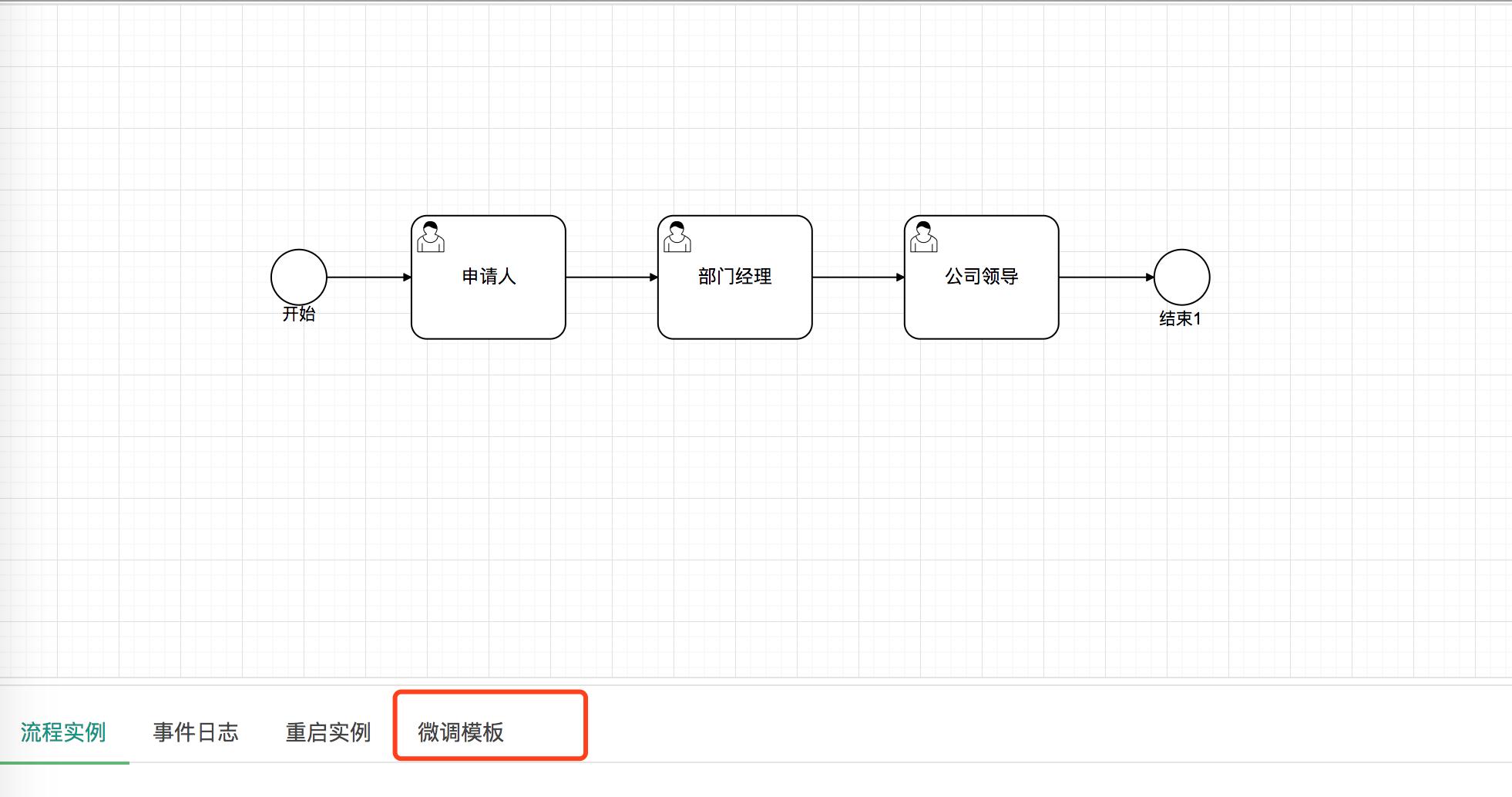 工作流监控