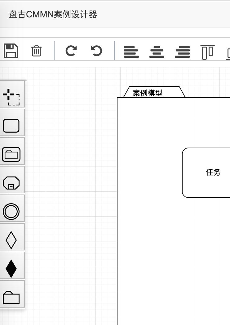 cmmn元素