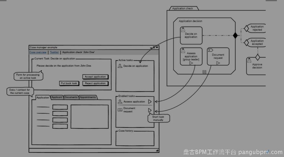 界面根据任务的生命周期状况显示任务